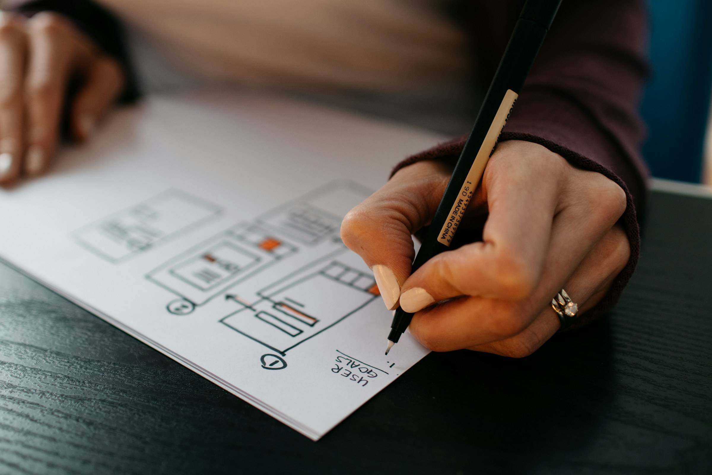Hände skizzieren mit schwarzem Stift das Wireframe einer Website auf weißem Papier